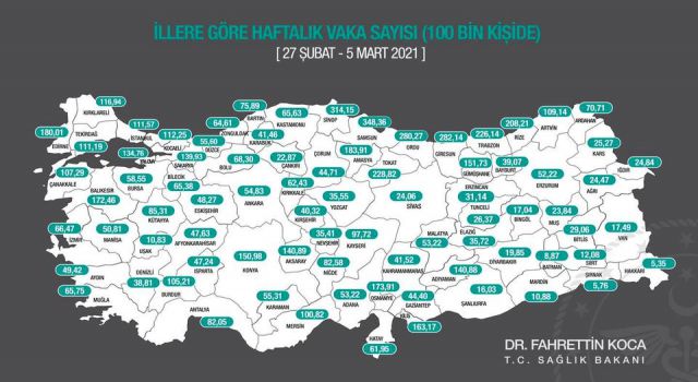 Manisa'da Vaka Sayısı Artıyor